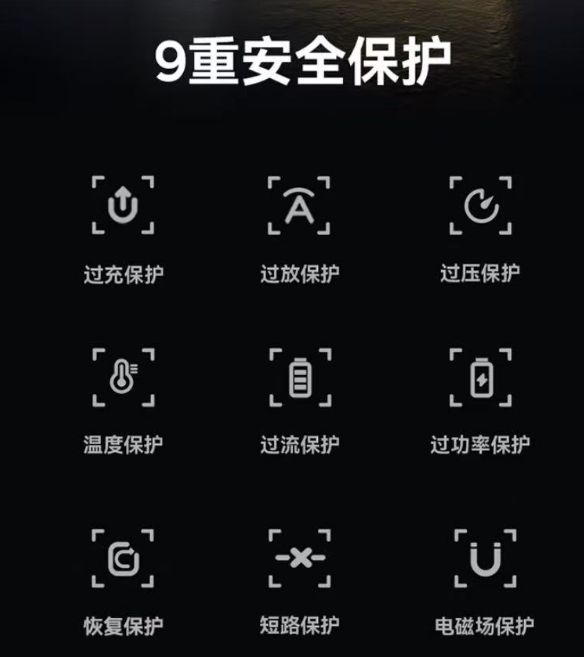 s倍思伸缩线充电产品全球销量TOP1密码开元棋牌试玩筑牢充电品质解构Baseu(图5)