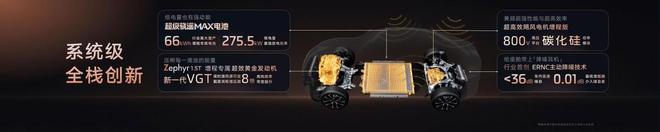 布以“恒星”超级增程终结能源形式之争开元棋牌app新一代智己LS6重磅发(图10)