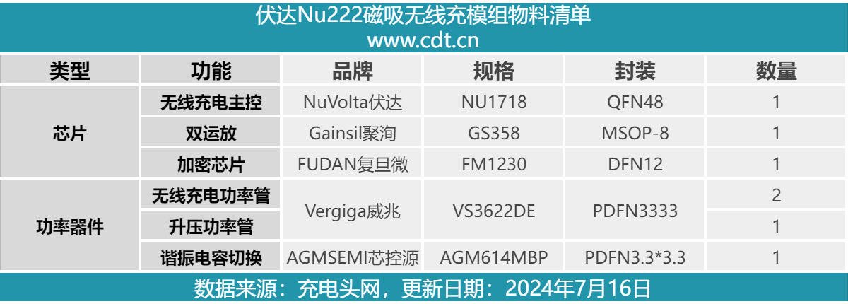原装无线磁吸无线充模组拆解ky开元棋牌可完美替代苹果